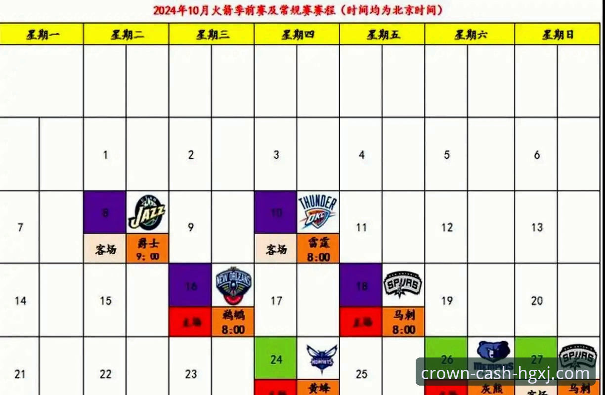 皇冠现金优惠 NBA赛事数据深度分析:火箭大胜尼克斯的战术解读与娱乐平台操作教程
